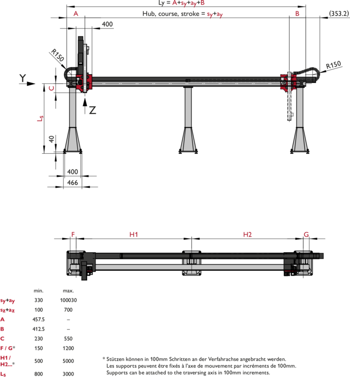 ZP-2, 2-Axis Linear Modules, dimension | © Güdel Group AG
